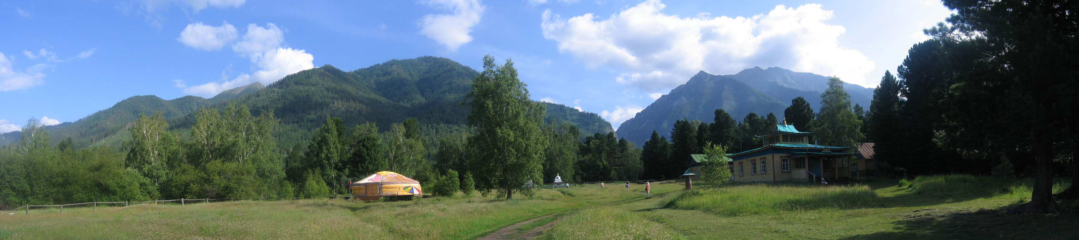 Панорамы