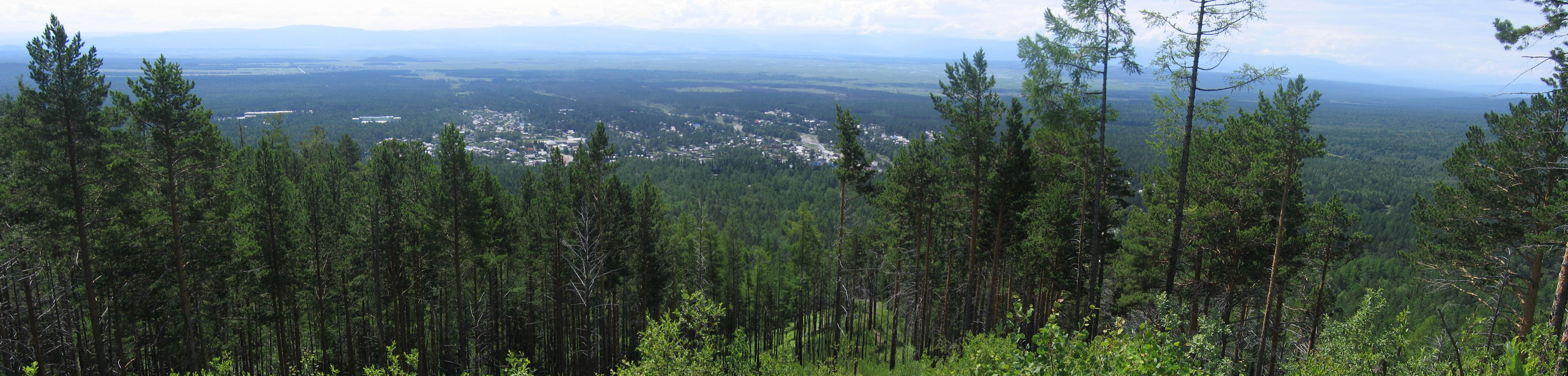 Панорамы