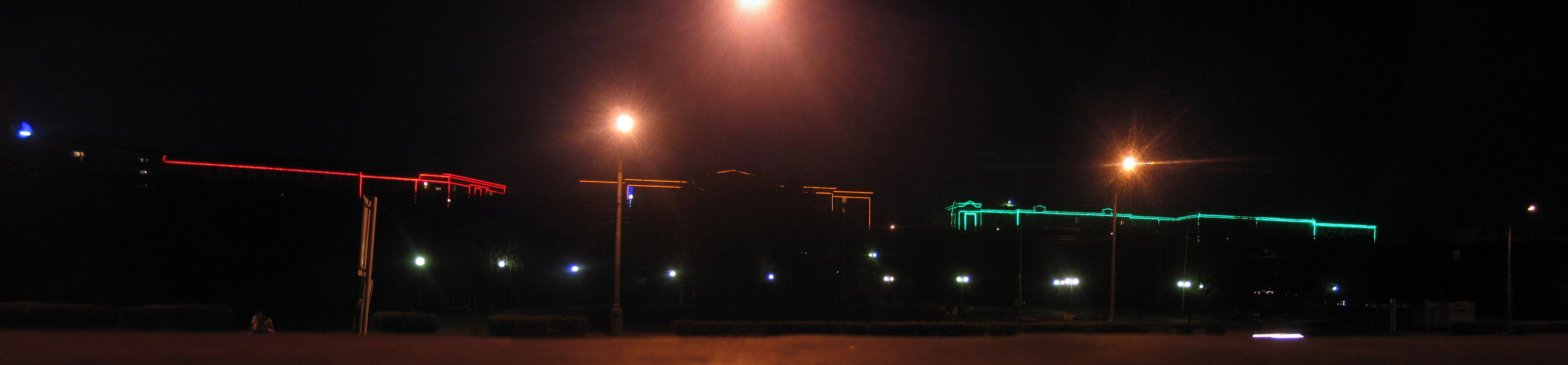 Панорамы