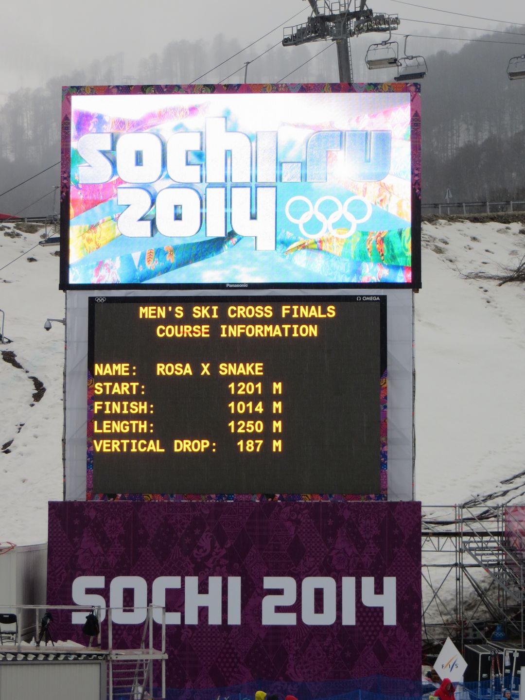 Олимпиада в Сочи. Февраль 2014. Горный кластер