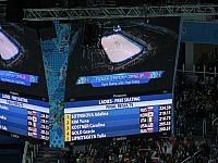 Олимпиада в Сочи. Февраль 2014. Хоккей, фигурное катание, шорт-трек